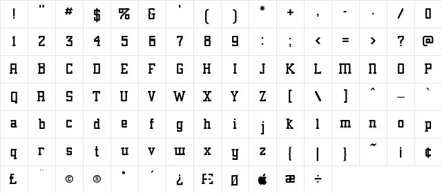 Alexandria Regular Character Map