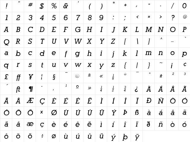 AlexandriaFLF Bold Italic Character Map AlexandriaFLF Bold Italic Character Map