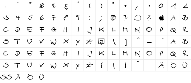 Alex Regular Character Map Alex Regular Character Map