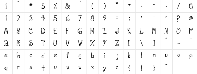 A T  &amp; Love Regular Character Map