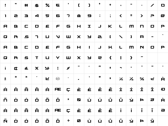 Alexis Condensed Condensed Character Map
