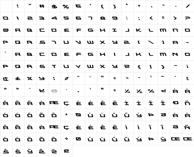 Alexis Leftalic Italic Character Map