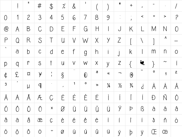 Alexis Marie Medium Character Map Alexis Marie Medium Character Map