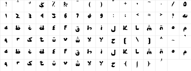 alghorie syawal Regular Character Map alghorie syawal Regular Character Map