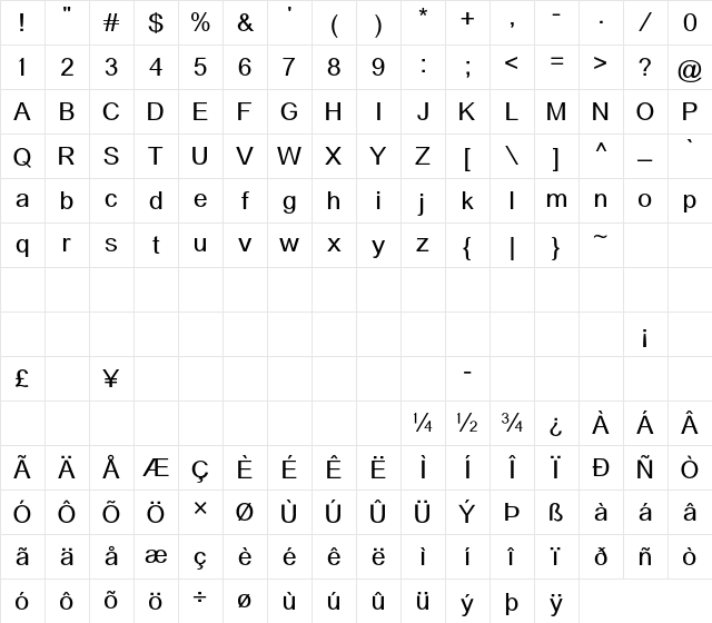 Alido Regular Character Map Alido Regular Character Map