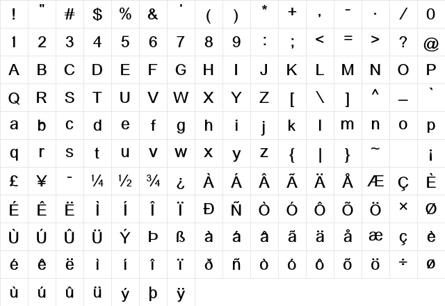 Alido Bold Character Map