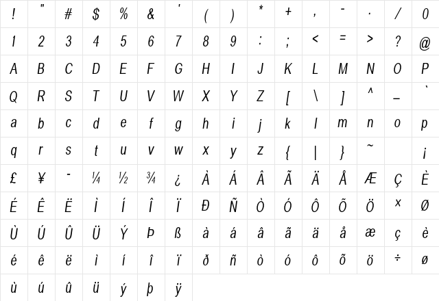 Alido Condensed Italic Character Map