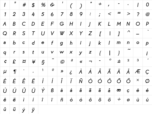 MartinGotURWTMed Italic Character Map MartinGotURWTMed Italic Character Map