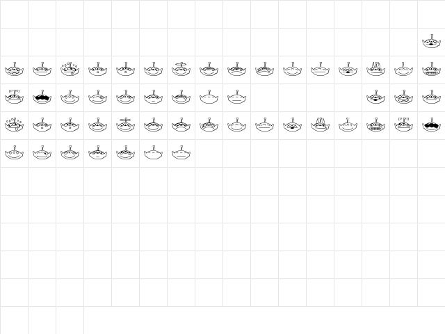 Aliencons two Regular Character Map