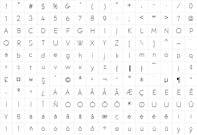MartinGotURWTThi Regular Character Map MartinGotURWTThi Regular Character Map