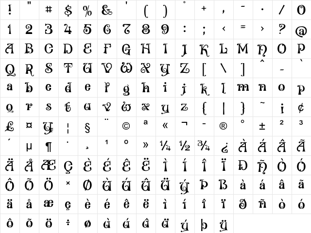 Alistair Regular Character Map
