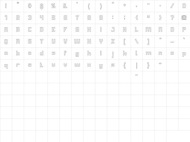 Alive in a Science Fiction Regular Character Map Alive in a Science Fiction Regular Character Map