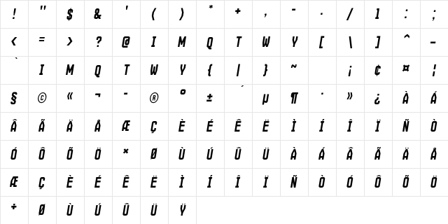 Martius Italic Character Map