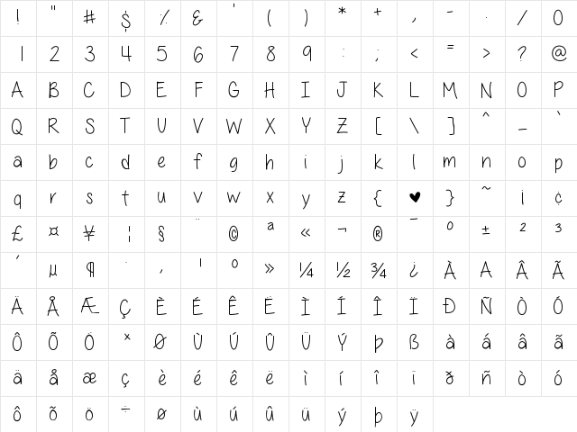 AllThingsPink ThingsPink Character Map AllThingsPink ThingsPink Character Map