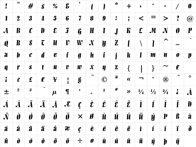 Allegro BT Regular Character Map