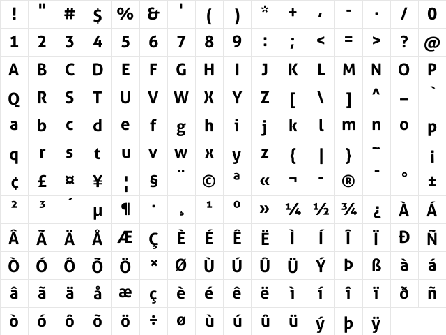 Aller Bold Character Map