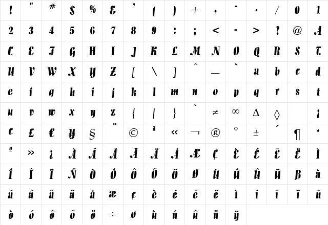 Alligator Regular Character Map