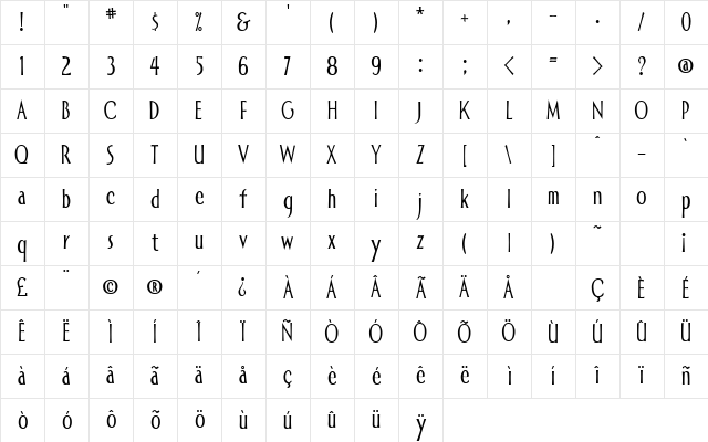 Allise Regular Character Map Allise Regular Character Map