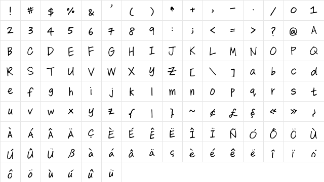 AllThatMatters Medium Character Map