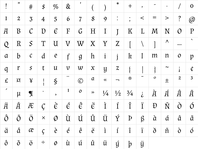 Almendra Regular Character Map