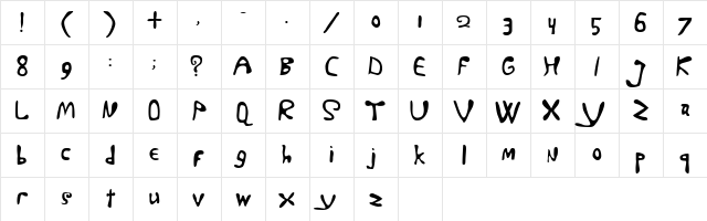 Marty Bold Character Map Marty Bold Character Map