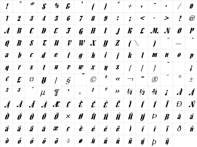 Aloe Italic Character Map