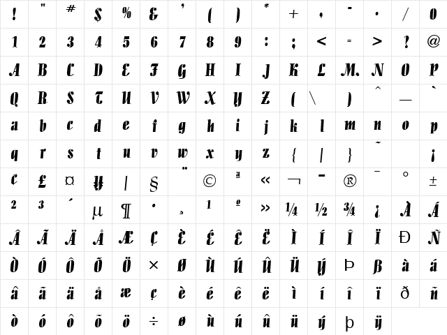 Aloe Normal Character Map