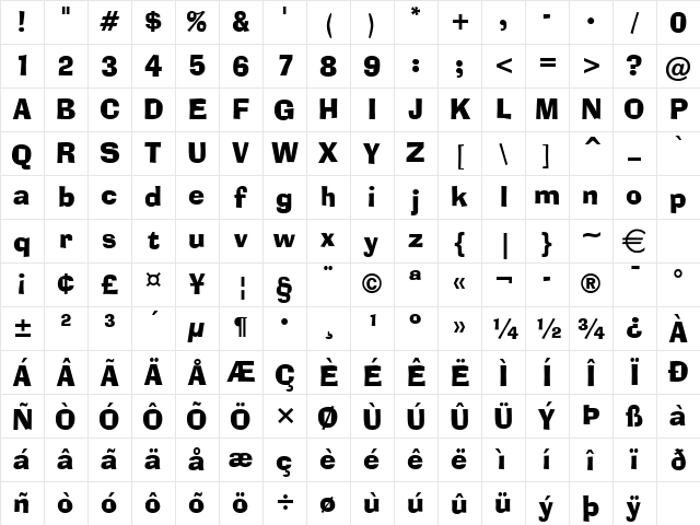 Alor Normal Character Map