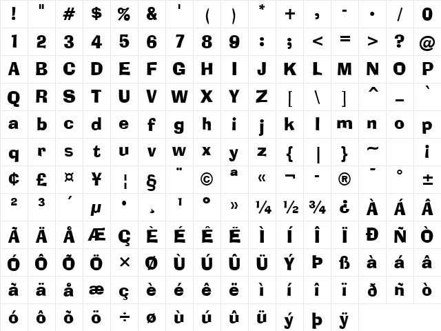 Alor Normal Character Map