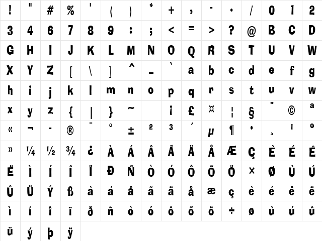 Alor-Condensed Normal Character Map