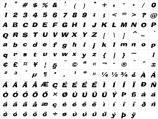 Alor-Wide Italic Character Map