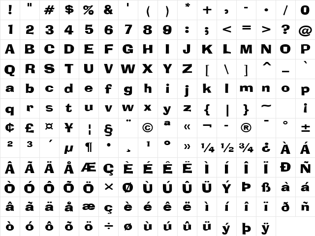 Alor-Wide Normal Character Map