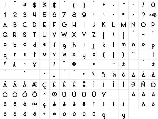 Alpaca Scarlett Demo Regular Character Map