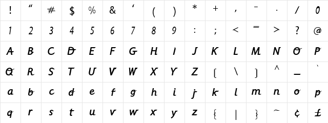 Alpha crisp Regular Character Map