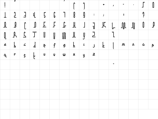 alpha kufi regular Regular Character Map alpha kufi regular Regular Character Map