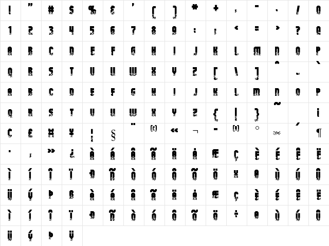 Alpha Mutation Regular Character Map