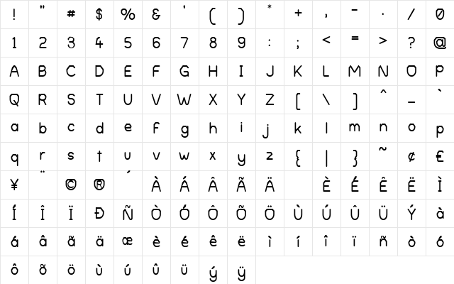 Alpha Romanie G98 Regular Character Map