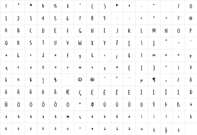 Alphabetized Cassette Tapes Regular Character Map
