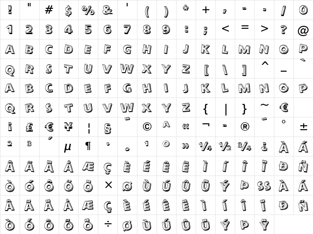 AlphabetSoup Tilt BT Tilt Character Map