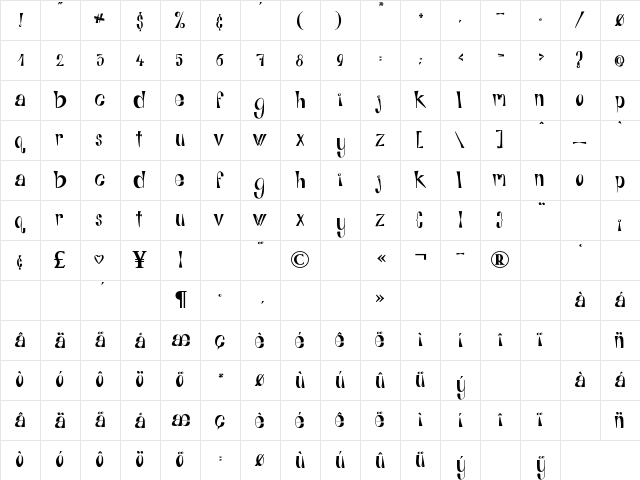 Art Journal Alphabit 2 Bold Character Map