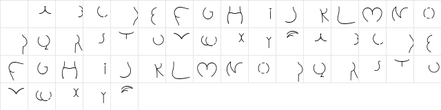 Alphabutt Letters A Regular Character Map