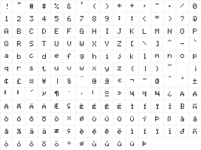 AlphaSmart 3000 Regular Character Map
