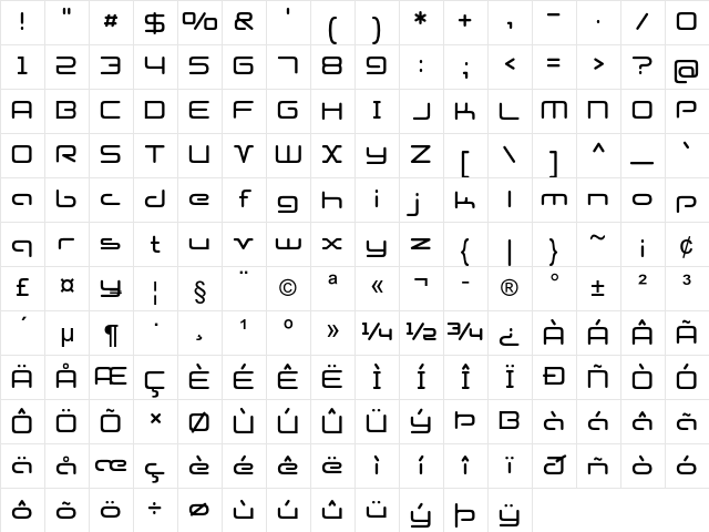 Alphawave Regular Character Map