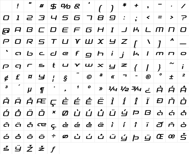 Alphawave Bold Italic Character Map Alphawave Bold Italic Character Map