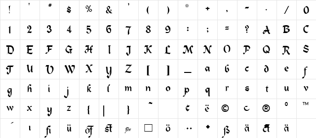 Alpine Medium Character Map