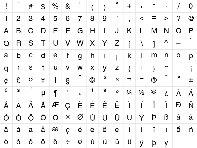 Alps-Wide Normal Character Map