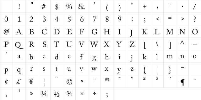 AlQalam Kaman Regular Character Map