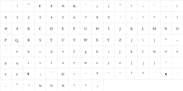 AlQalam Miki Regular Character Map