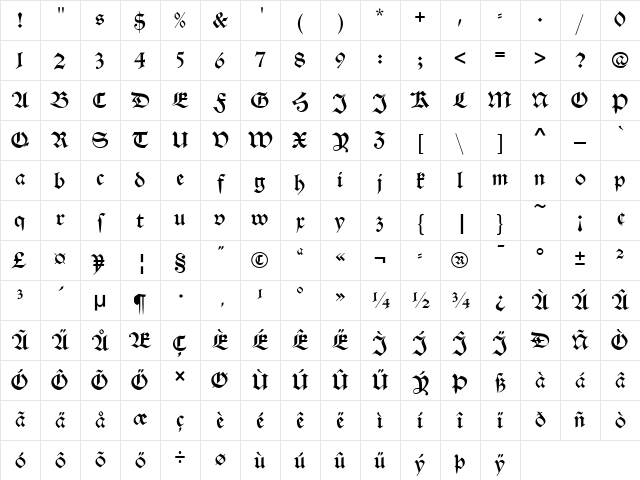 Alte Schwabacher D Regular Character Map