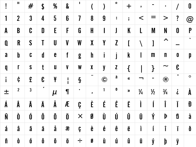 AlternateGothic2 BT Regular Character Map AlternateGothic2 BT Regular Character Map